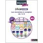 Mhm - La Méthode Heuristique De Mathématiques : Ms ; Colorcode : Les Monstres À Compter De 1 À 6 - Preview