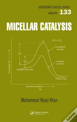 Capa do artigo Micellar Catalysis