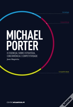 Capa do artigo Michael Porter