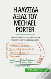 Capa do artigo Michael Porter