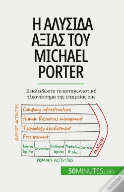Capa do artigo Michael Porter