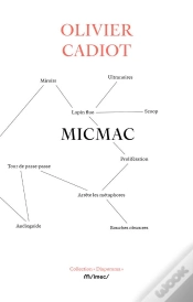 Capa do artigo Micmac