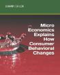 Micro Economics Explains How Consumer Behavioral Changes - Preview