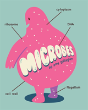 Microbes - Preview