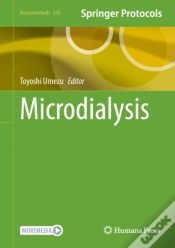 Capa do artigo Microdialysis