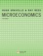 Microeconomics - Preview