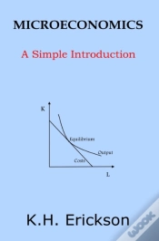 Capa do artigo Microeconomics