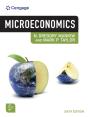 Microeconomics - Preview
