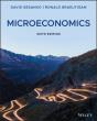 Microeconomics - Preview