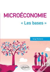 Microéconomie 