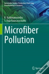 Microfiber Pollution