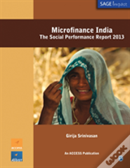 Microfinance India