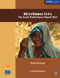 Microfinance India - Preview