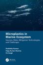 Microplastics In Marine Ecosystem - Preview