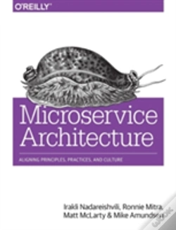 Capa do artigo Microservice Architecture