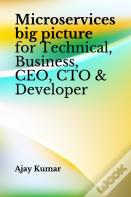 Microservices Big Picture For Technical, Business, Ceo, Cto & Developer
