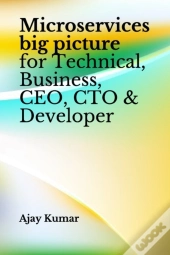 Microservices Big Picture For Technical, Business, Ceo, Cto & Developer