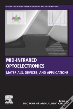 Capa do artigo Mid-Infrared Optoelectronics