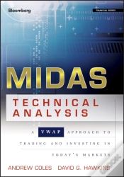 Capa do artigo Midas Technical Analysis