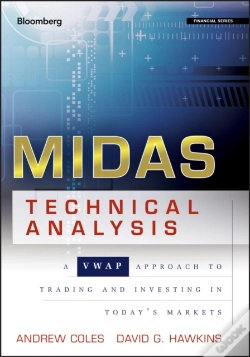 Capa do artigo Midas Technical Analysis