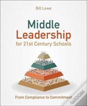Capa do artigo Middle Leadership For 21st Century Schools