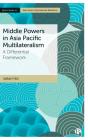 Middle Powers In Asia Pacific Multilateralism - Preview