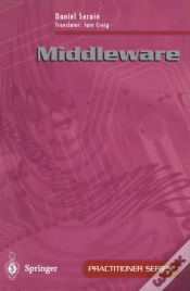 Capa do artigo Middleware