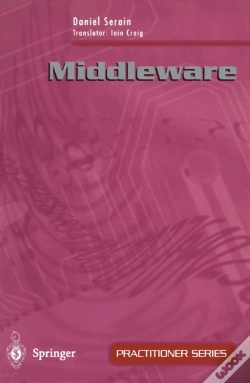 Capa do artigo Middleware