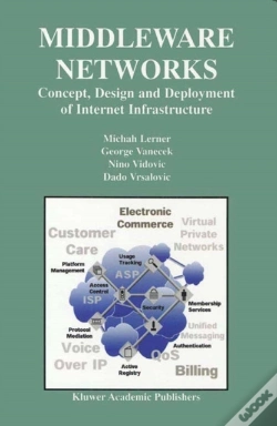 Capa do artigo Middleware Networks