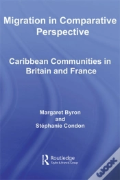Capa do artigo Migration In Comparative Perspective