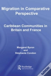 Capa do artigo Migration In Comparative Perspective