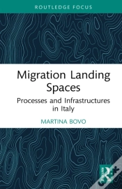 Capa do artigo Migration Landing Spaces