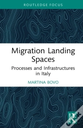 Migration Landing Spaces