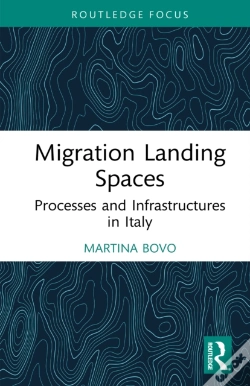 Capa do artigo Migration Landing Spaces