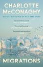 Migrations - Preview