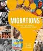 Migrations - Preview