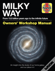 Milky Way Manual