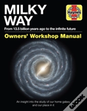 Milky Way Manual