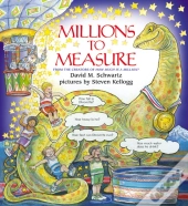 Millions To Measure