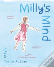 Capa do artigo Milly