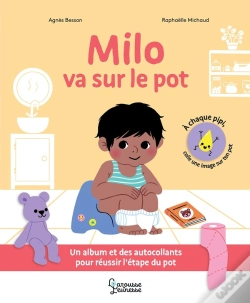 Capa do artigo Milo Va Sur Le Pot