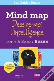 Capa do artigo Mind Map. Dessine Moi L
