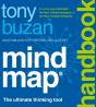 Mind Map Handbook - Preview