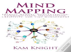Mind Mapping