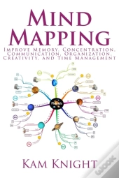 Mind Mapping