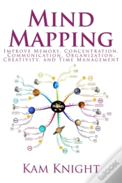 Capa do artigo Mind Mapping