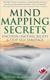 Capa do artigo Mind Mapping Secrets Uncover Limiting Beliefs & Stop Self Sabotage
