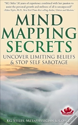 Capa do artigo Mind Mapping Secrets Uncover Limiting Beliefs & Stop Self Sabotage