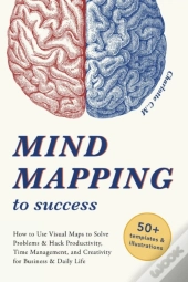 Mind Mapping To Success
