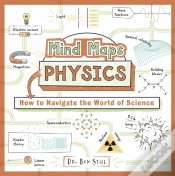 Capa do artigo Mind Maps: Physics